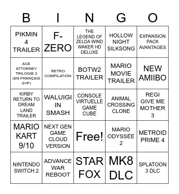 Nintendo direct Bingo Card