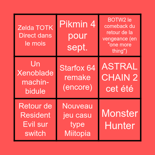 Nintendo Direct 08/02 Bingo Card