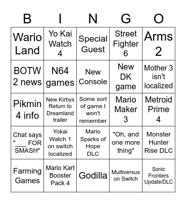 Feb 8 2023 Nintendo Direct Bingo Card