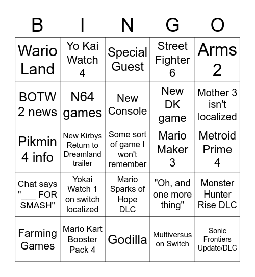 Feb 8 2023 Nintendo Direct Bingo Card