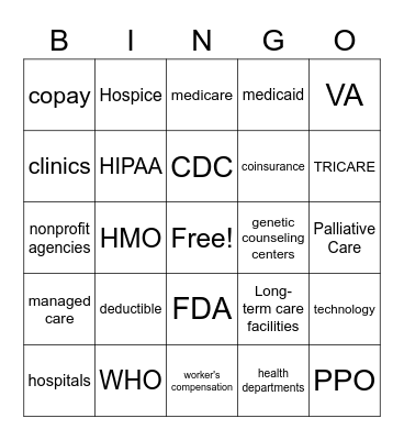 Health Care Delivery Systems Bingo Card