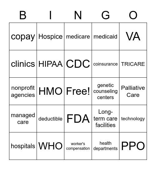 Health Care Delivery Systems Bingo Card