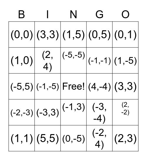 coordinate grid Bingo Card