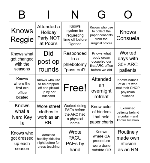 ARC Retreat Bingo Card