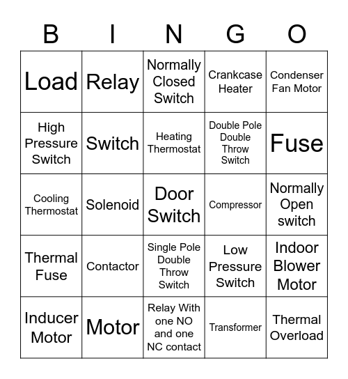 Electric Symbols Bingo Card