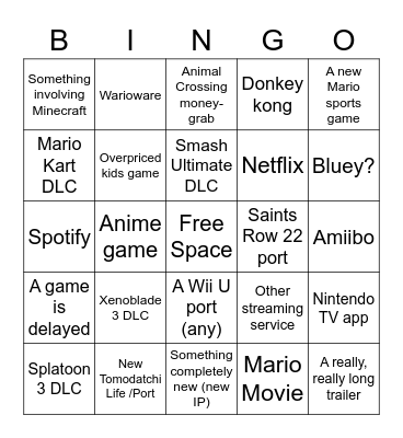 060223 Nintendo Direct Bingo Card