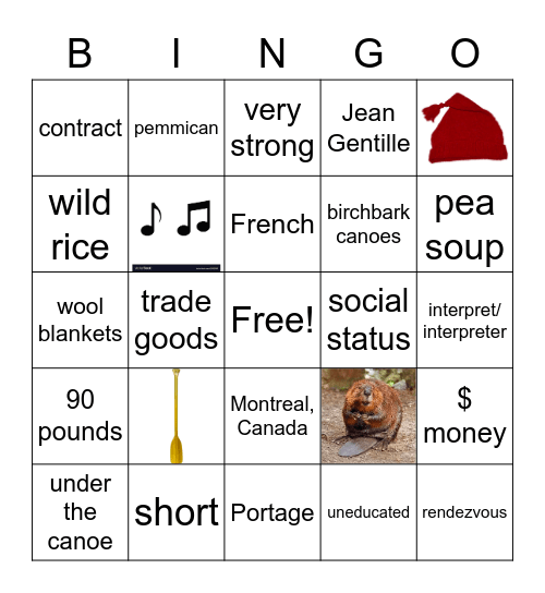 Fur Trade Bingo! Bingo Card