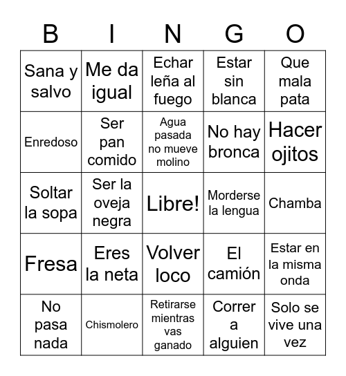 Modismos y La Jerga Bingo Card