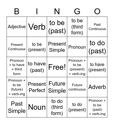 English Grammar and Vocabulary Bingo Card