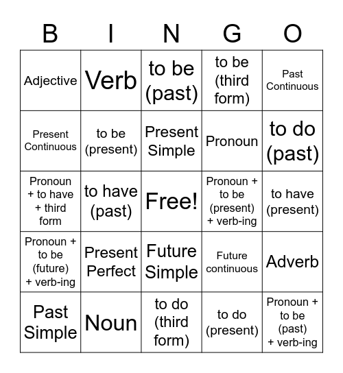 English Grammar and Vocabulary Bingo Card