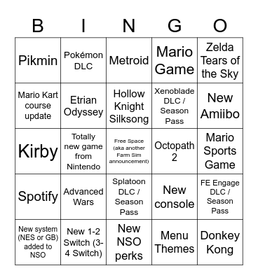 Nintendo Direct Feb '23 Bingo Card