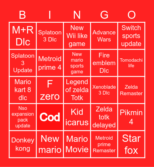 Nintendo Direct 2/8/2022 Bingo Card