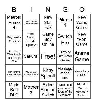 Nintendo Direct 2/8/2023 Bingo Card