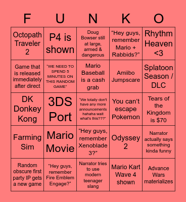 Nintendo Direct Bingo Card