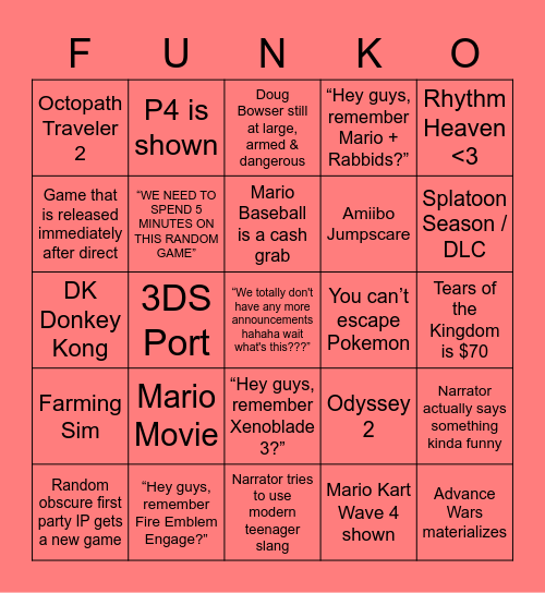 Nintendo Direct Bingo Card