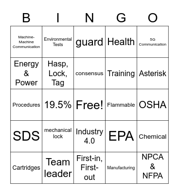 Safety in Manufacturing Bingo Card