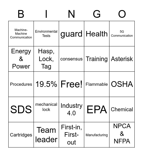 Safety in Manufacturing Bingo Card