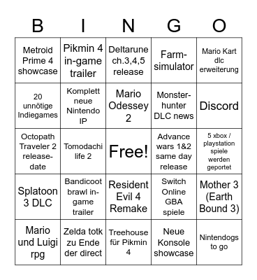 Ninteno Direct 8. Feruar 2023 Vorhersagen Bingo Card