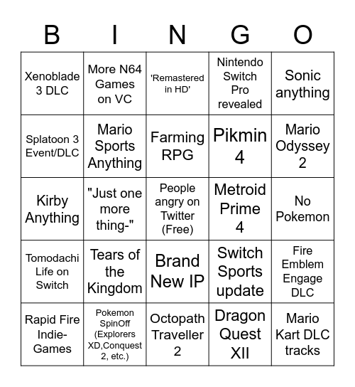 Nintendo Direct 2/8/23 Bingo Card