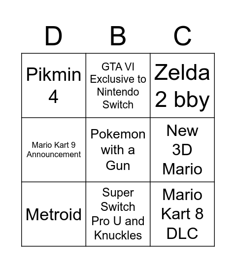 Nintendo Direct 08/02/2023 Bingo Card