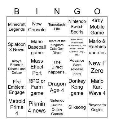 Nintendo Direct Predictions Bingo Card