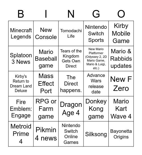 Nintendo Direct Predictions Bingo Card