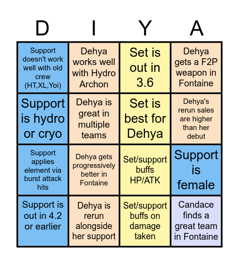 Dehya Predictions Bingo Card