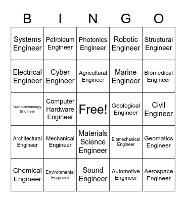 STEM Careers Bingo - Engineering Bingo Card