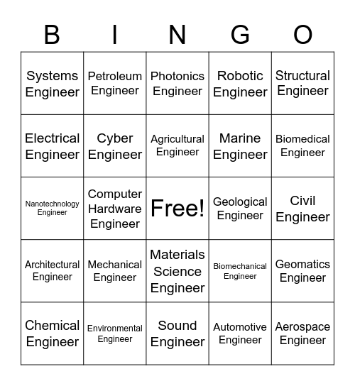 STEM Careers Bingo - Engineering Bingo Card