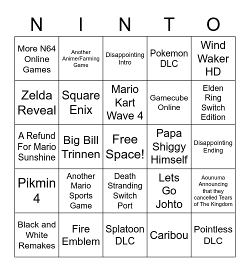 Nintendo Direct Bingo Card