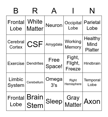 BRAIN BINGO Card
