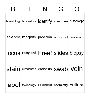 Lab Week Bingo Card