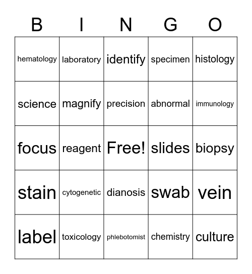 Lab Week Bingo Card