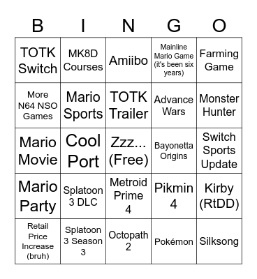 NINTENDO DIRECT 02-08-2023 Bingo Card