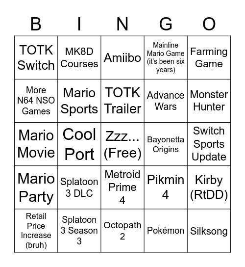 NINTENDO DIRECT 02-08-2023 Bingo Card