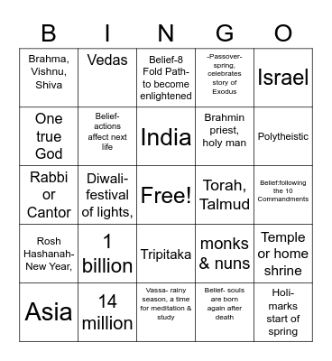 WORLD RELIGIONS Bingo Card