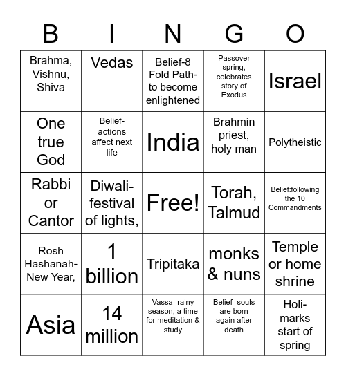WORLD RELIGIONS Bingo Card