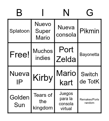 Nintendo  Direct Bingo Card