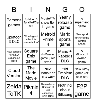 Nintendo Direct 8 Feb 2023 Bingo Card
