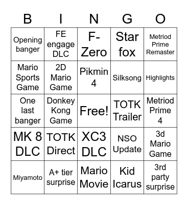 Nintendo direct Bingo Card