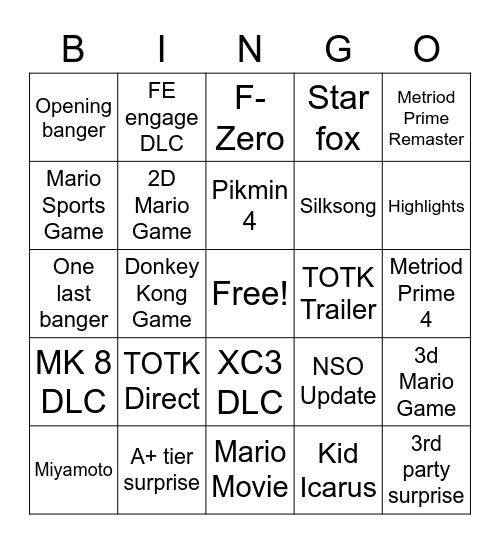 Nintendo direct Bingo Card