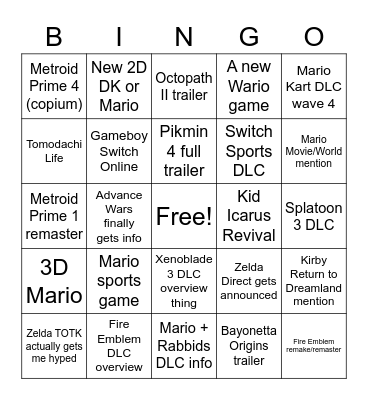 Nintendo Direct Feb. 2023 Bingo Card