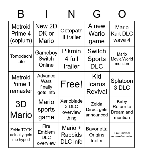 Nintendo Direct Feb. 2023 Bingo Card