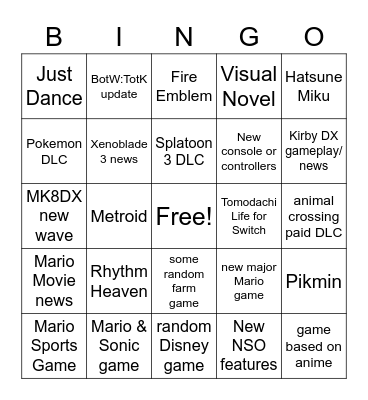 8/2/23 NINTENDO DIRECT Bingo Card