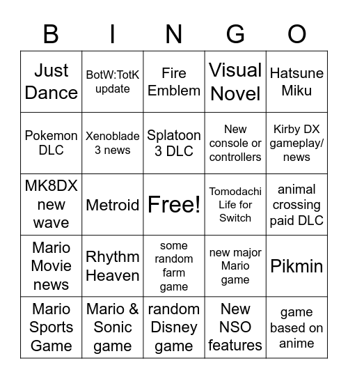 8/2/23 NINTENDO DIRECT Bingo Card