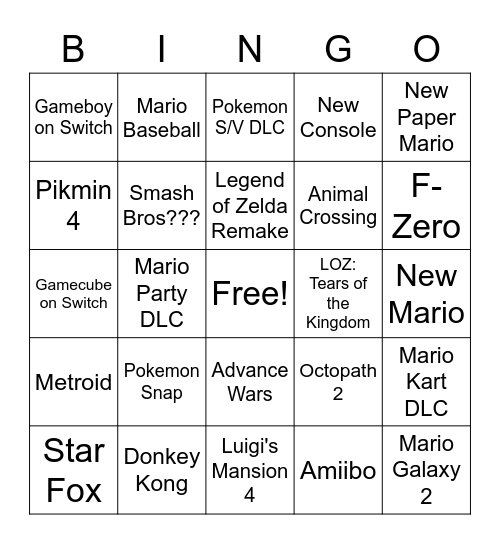 Nintendo Direct 2023 Bingo Card