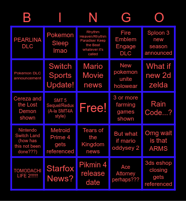 Nintendo Direct Bingo! Bingo Card