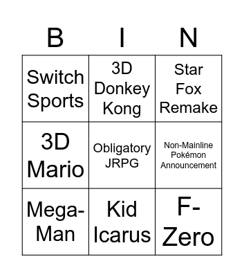 Nintendo Direct Predicitions Bingo Card