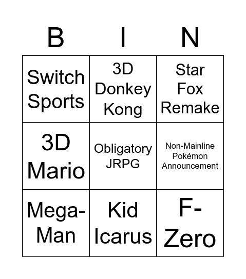 Nintendo Direct Predicitions Bingo Card