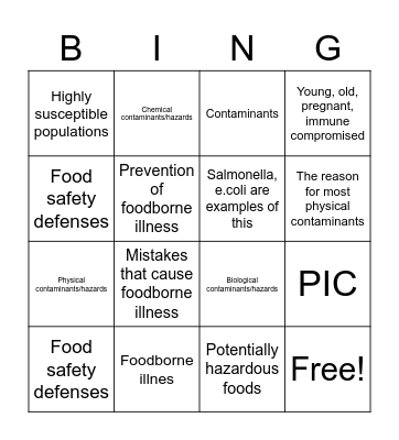 Foodborne ILlness Vocab Bingo Card